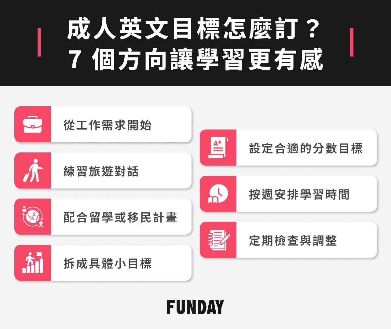 成人英文進步關鍵