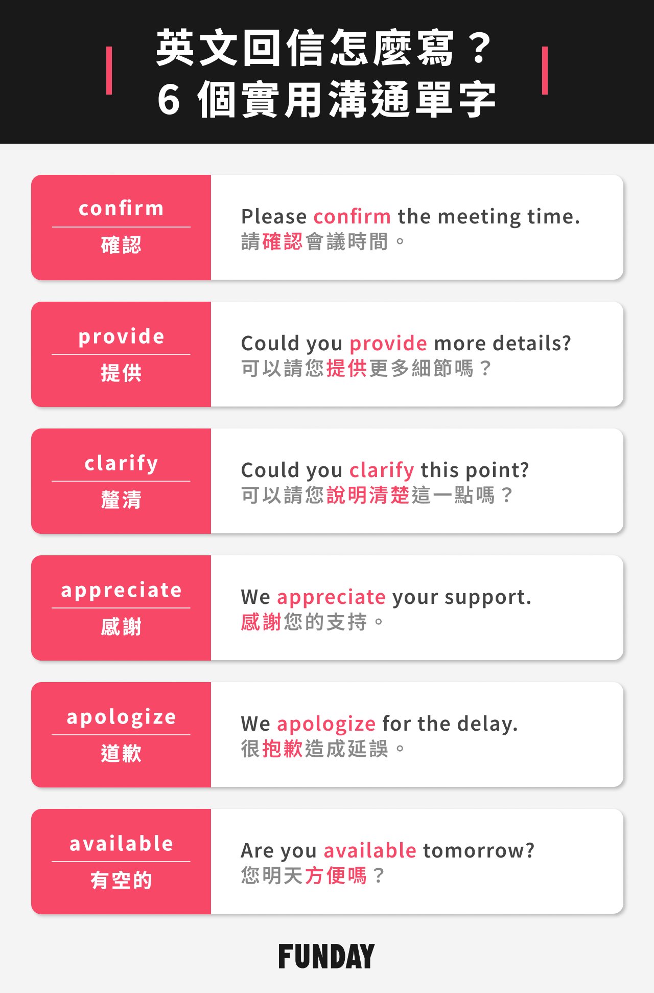 email 常用商業英文