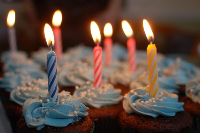 How Do You Celebrate Your Birthday?