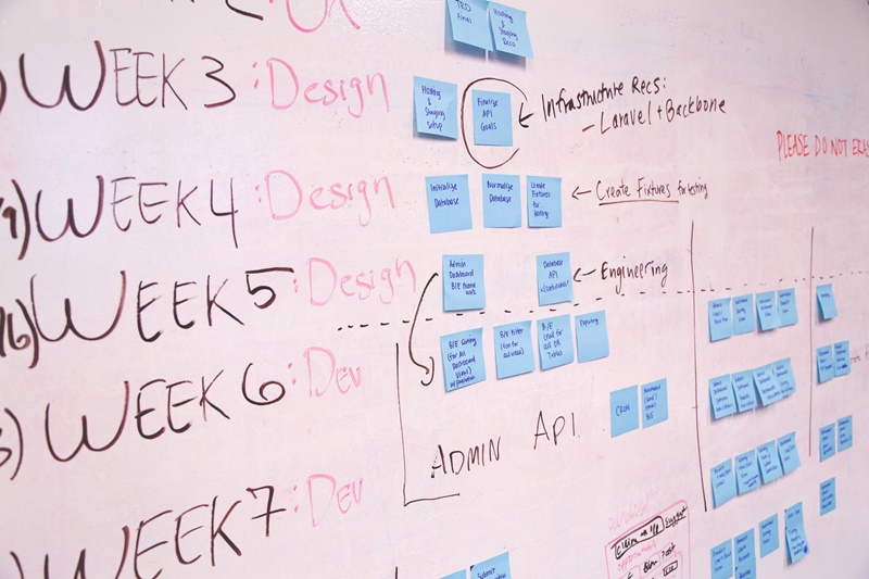 Here’s How Evernote’s CEO Stays Organized