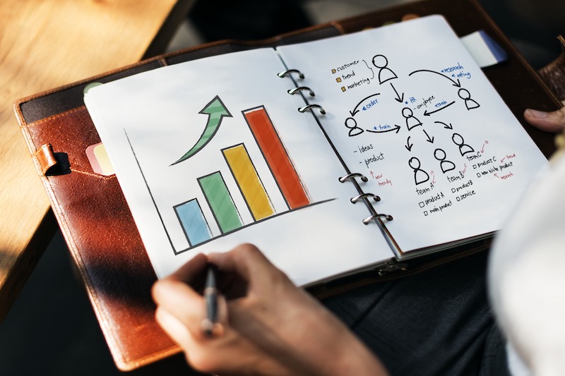 Quarterly Marketing Plan Ideas for Hotel