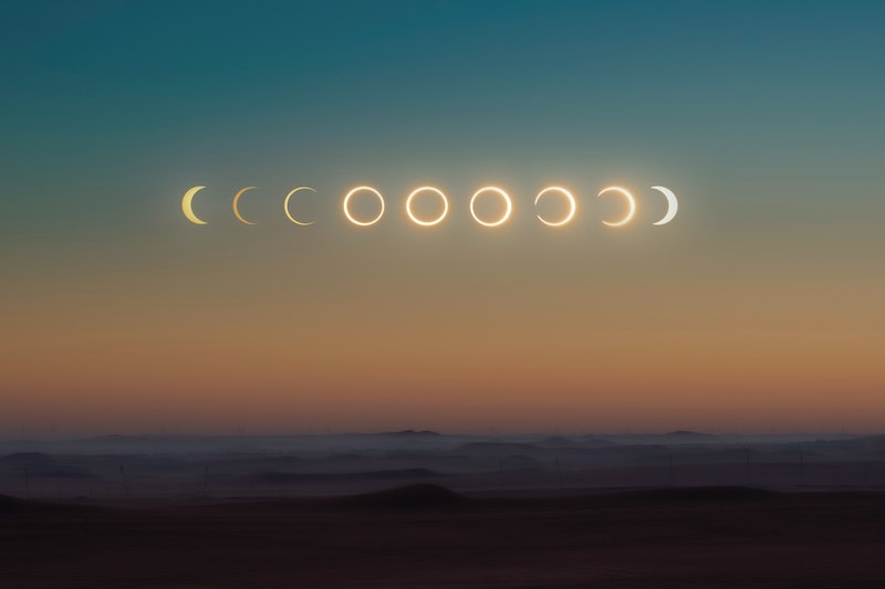 Astronomy and Religion