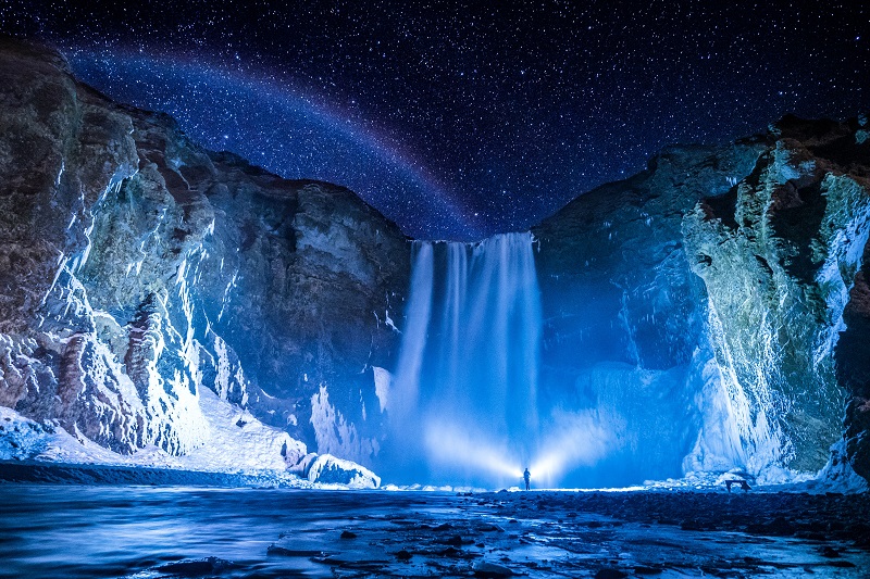 Must-Visit Attractions in Iceland