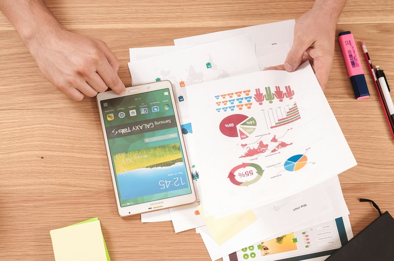 Changing an Approach to Making a Quarterly Advertising Budget