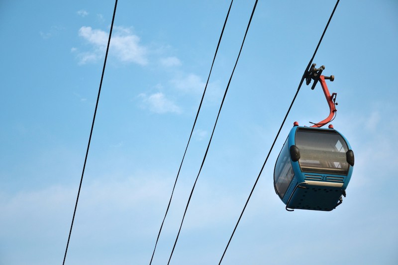 How Do I Get to the Maokong Gondola From Here?