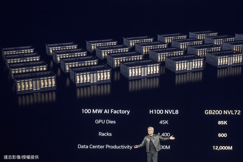 GTC 2025: Nvidia’s Vision for an AI-Powered World